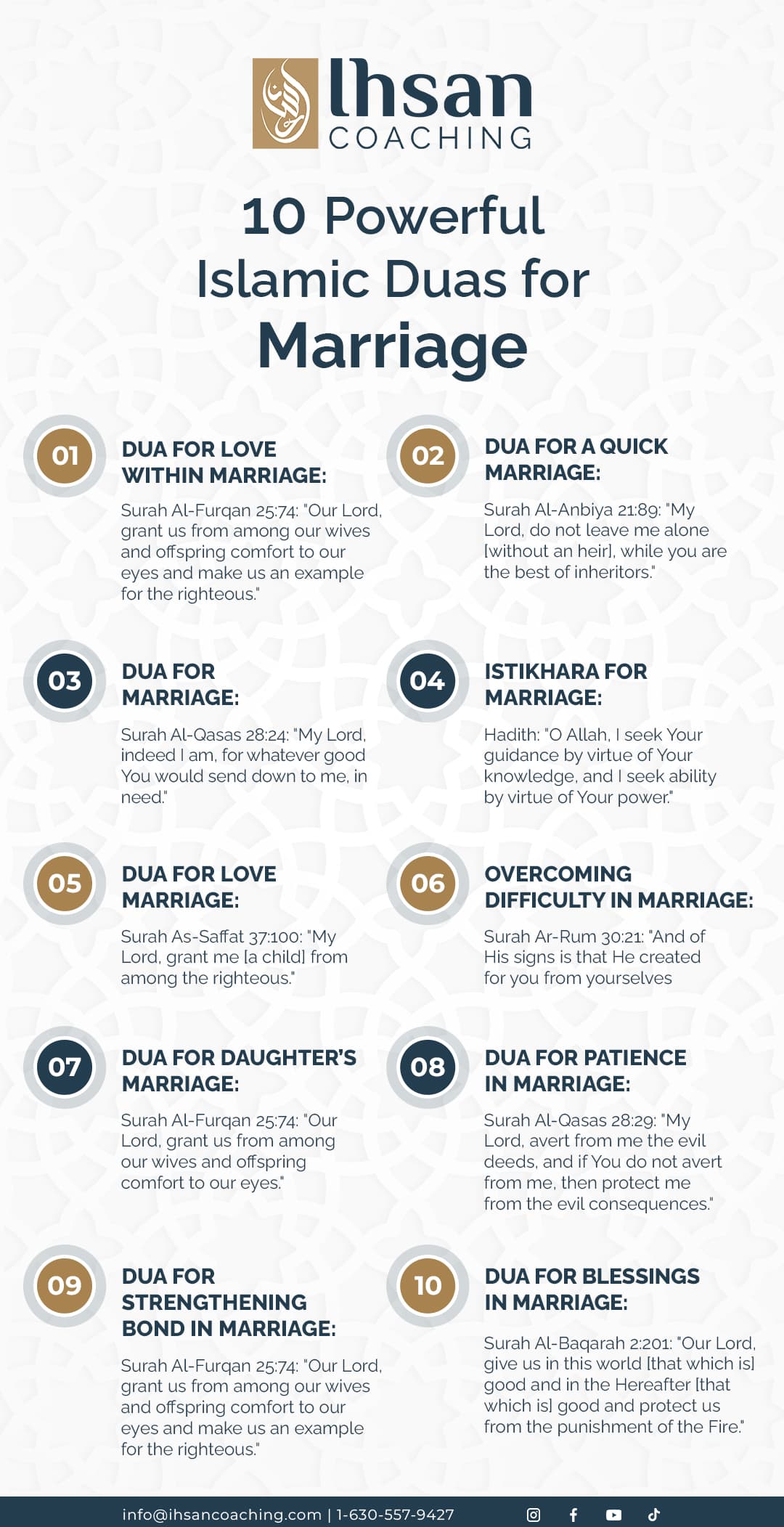 Powerful Islamic Duas for Marriage