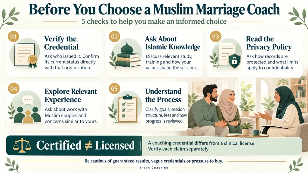 Five checks for choosing a Muslim marriage coach, covering credentials, Islamic knowledge, privacy, experience and coaching process.